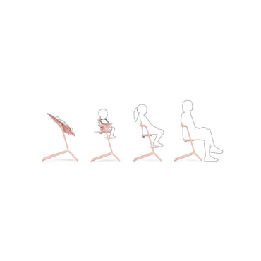 Cybex Eetstoel Lemo 4-in-1 Pearl Pink