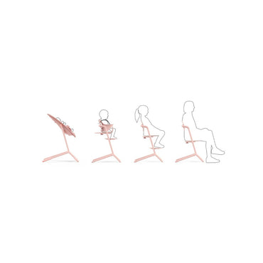 Cybex Eetstoel Lemo 2 Pearl Pink