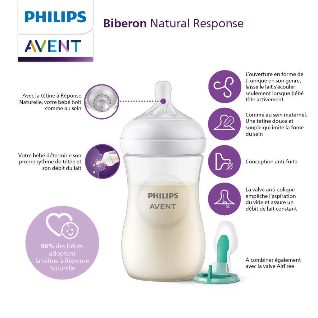 Philips AVENT Biberon Natural Response transparent 260 ml - 3 pièces