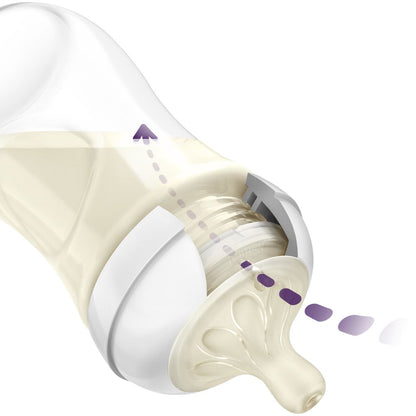 Philips AVENT Biberon Natural Response transparent 260 ml - 3 pièces