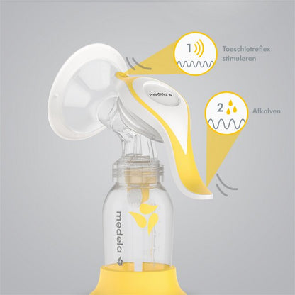 Medela Manuele borstkolf Harmony