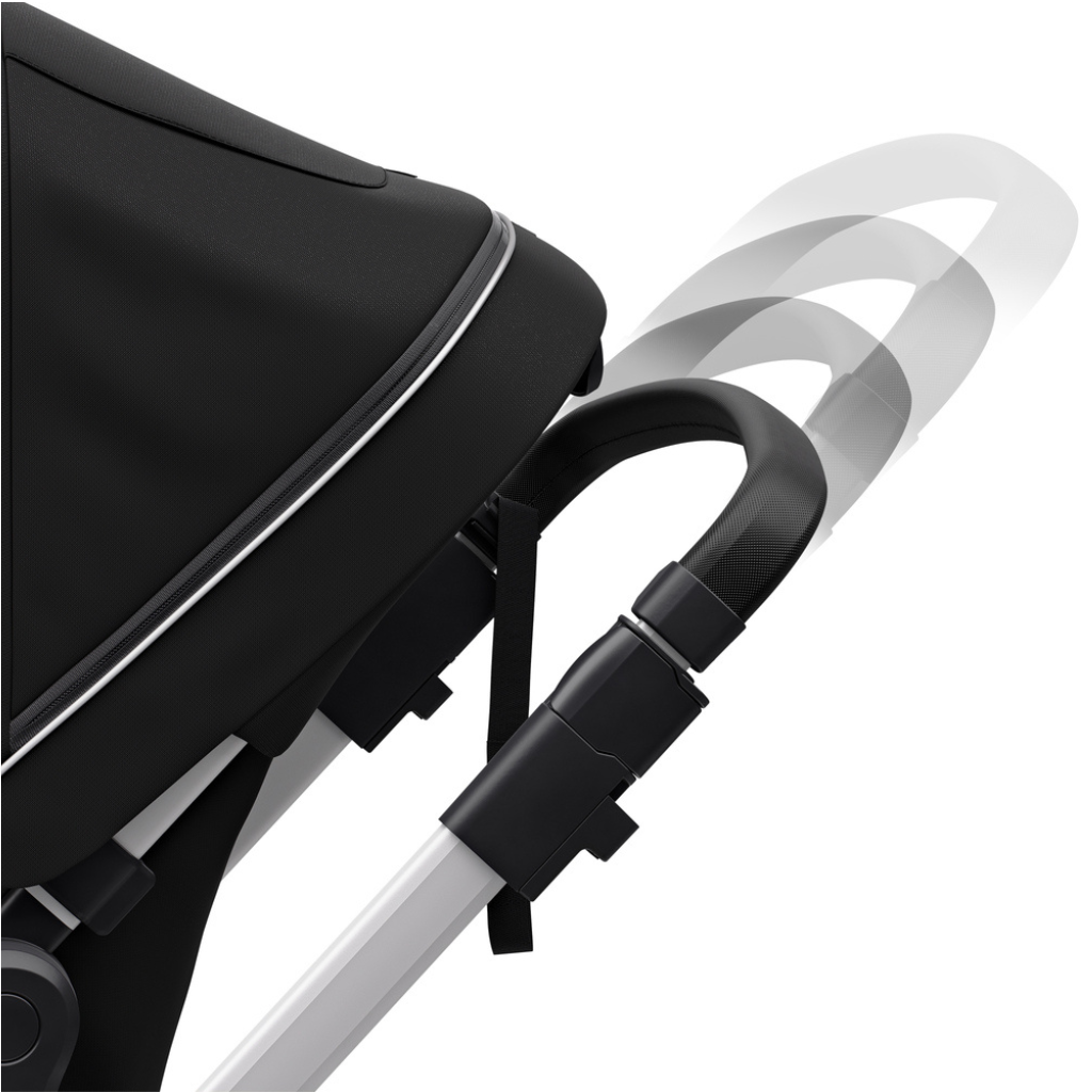 Thule Wandelwagen Sleek + draagmand Midnight Black