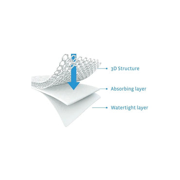 AeroSleep Matrasbeschermer voor wieg B 40 x L 90 cm