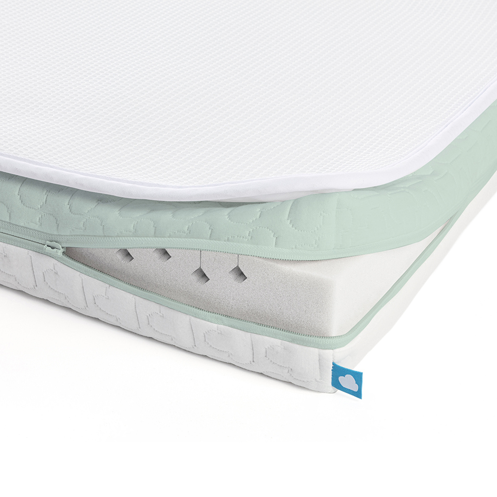 AeroSleep Matras Evolution Sleep Safe Pack Duo B 60 x L 120 cm