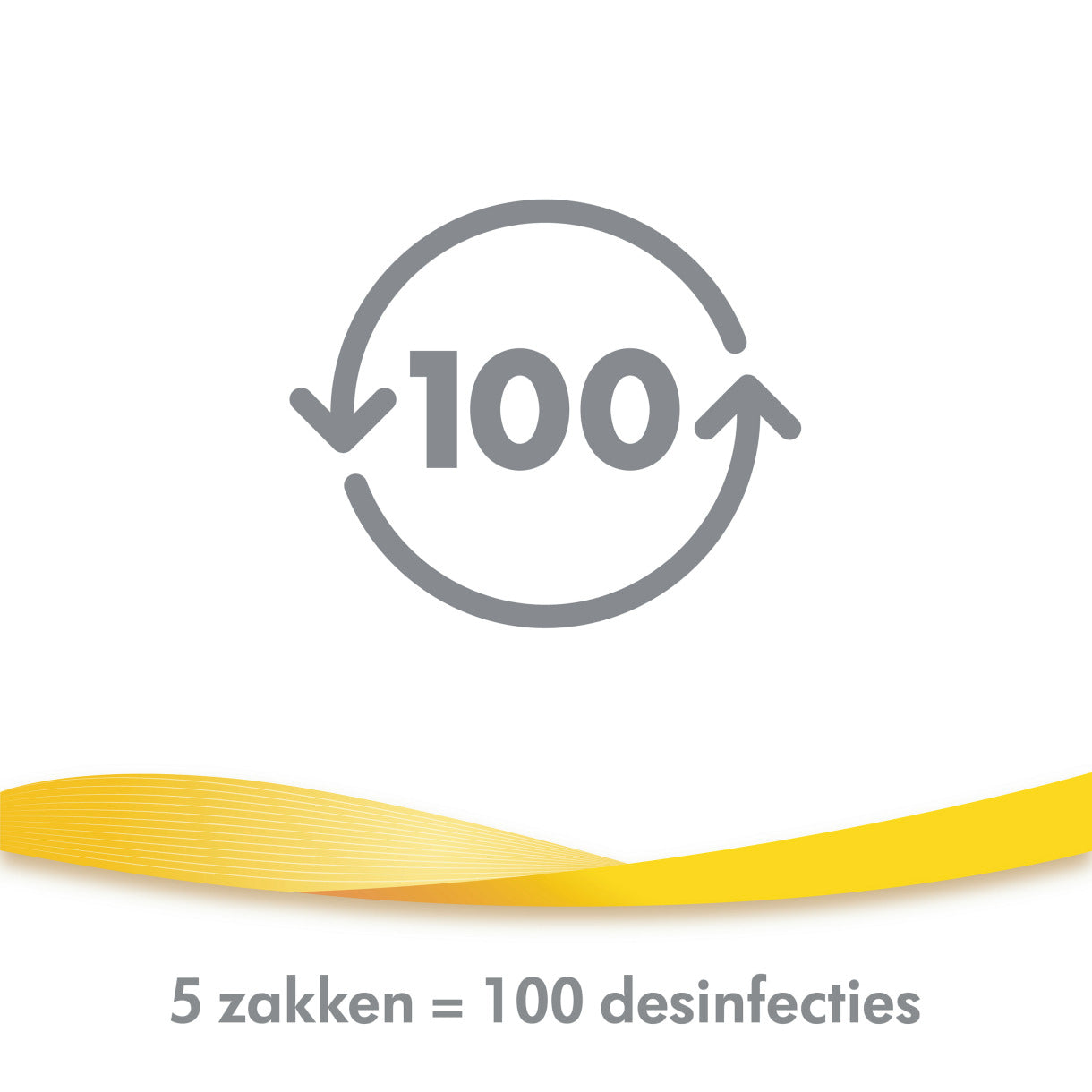 Medela Sachet de désinfection pour micro-ondes Quick Clean™ - 5 pièces