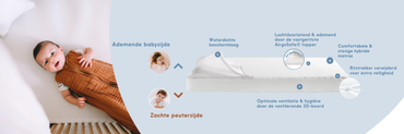 ZZZOO Matras voor babybed Koala met Airgosafe Topper B 60 x L 120 cm