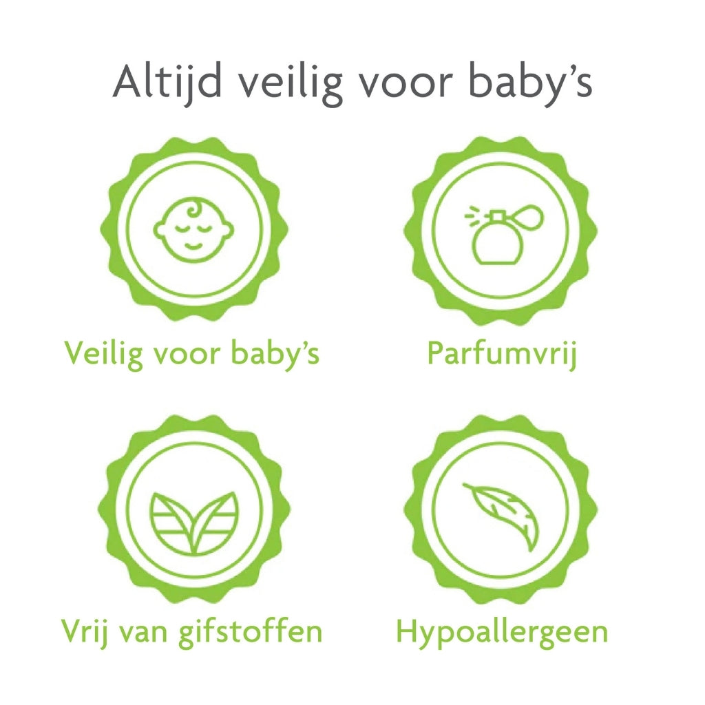 Baby Brezza Wastabletten voor Flessenwasser Pro