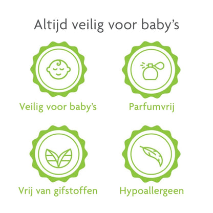 Baby Brezza Wastabletten voor Flessenwasser Pro