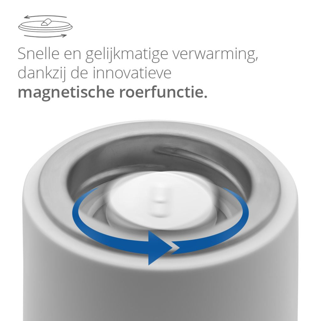 Luvion Flessenwarmer Ultra Pro White
