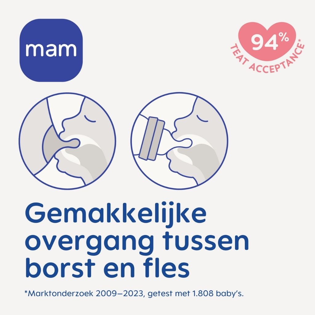 MAM Biberon Feel Good Glass Bottle Bleu 260 ml