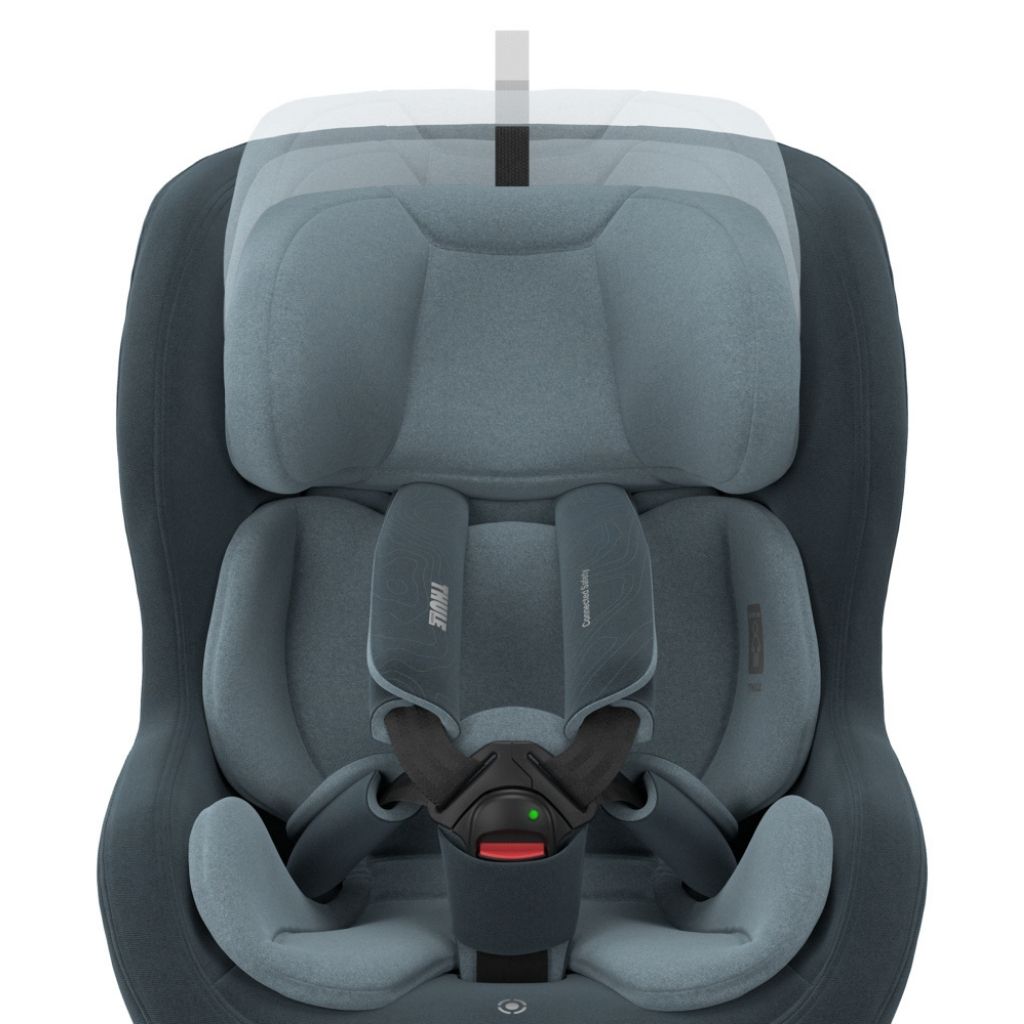 Thule Autostoel Groep 1 Elm Connect 360 Darkest Blue