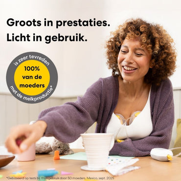 Medela Enkele Elektrische Borstkolf Freestyle Mini Handsfree