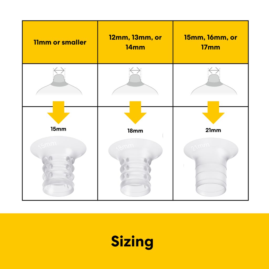 Medela Inserts Pour Boucliers d'allaitement En Silicone – 6 Pièces