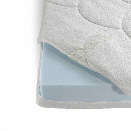 ZZZOO Matelas pour lit Panter Lg 70 x L 140