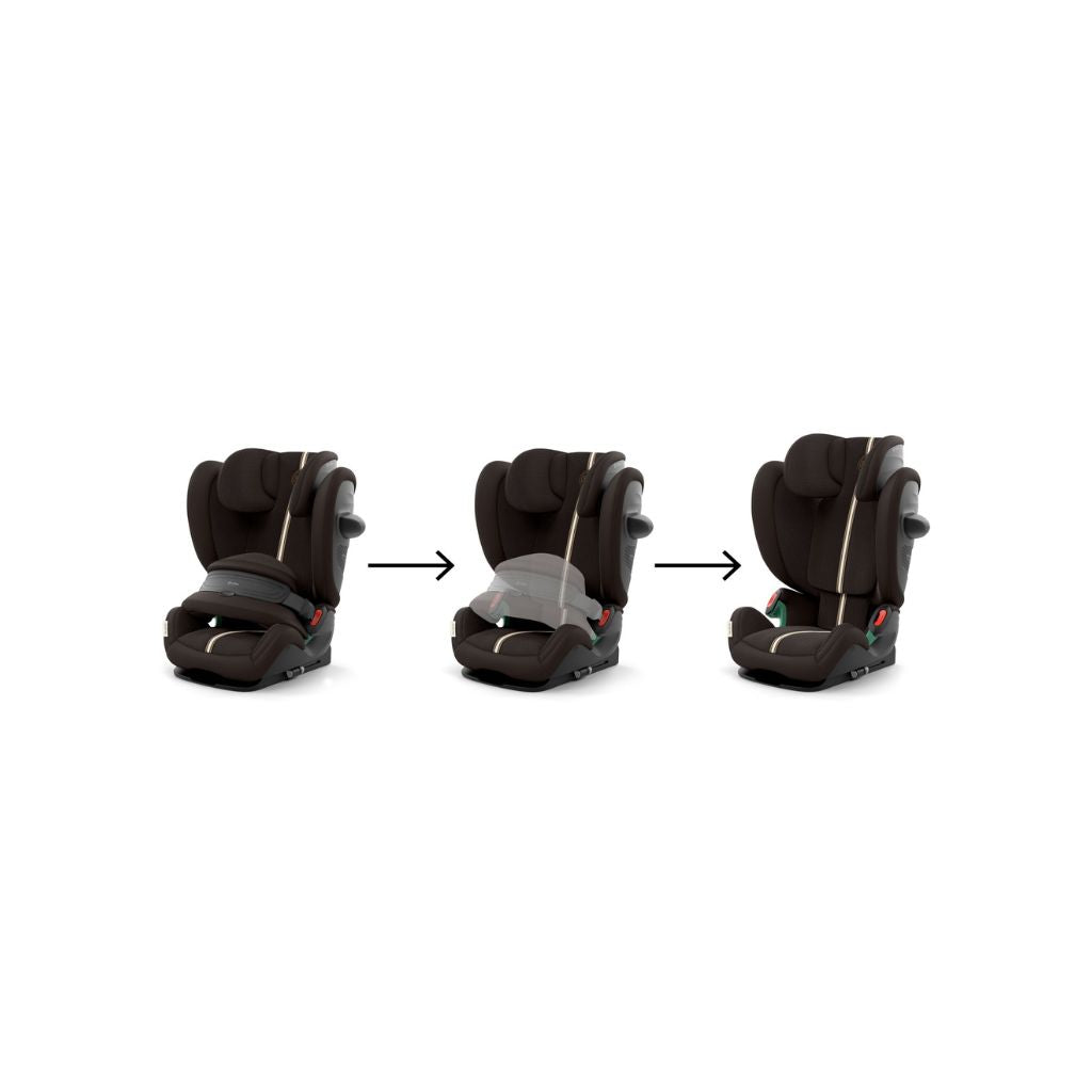 Cybex Autostoel Pallas G3 Groep 1/2/3 Chocolate Brown