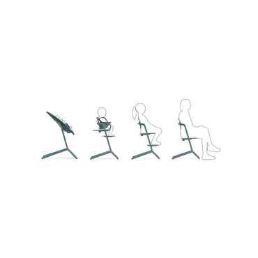 Cybex Eetstoel Lemo 4-in-1 Stone Blue