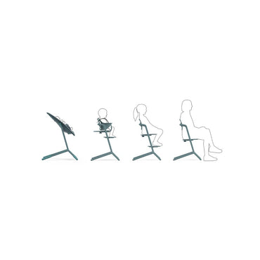 Cybex Eetstoel Lemo 2 Stone Blue
