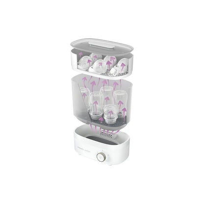 Philips AVENT Elektrische sterilisator SCF293/00