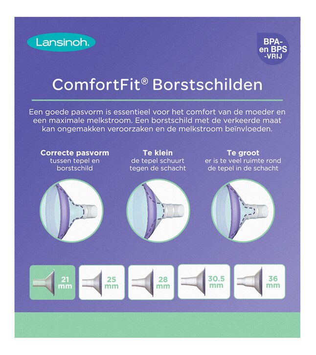Lansinoh Téterelle Comfort Fit 21 mm - 2 pièces