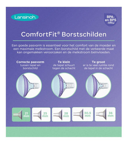 Lansinoh Téterelle Comfort Fit 21 mm - 2 pièces