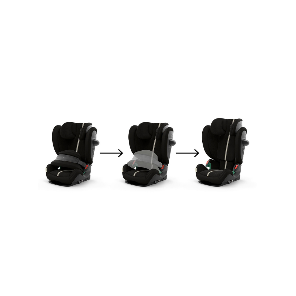 Cybex Autostoel Pallas G2 i-Size Plus Groep 1/2/3 Moon Black