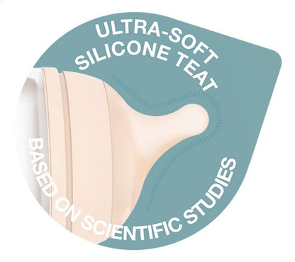 Suavinex Tétine anticolique Zerø.Zerø Slow Flow