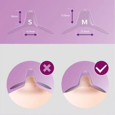 Philips AVENT Tepelbeschermer medium - 2 stuks