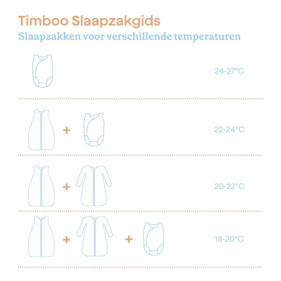 Timboo Sac de couchage TOG 1,0 Riviera Blue 70 cm
