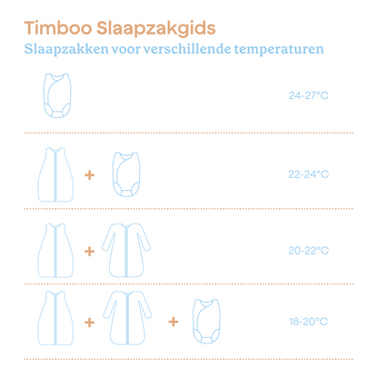 Timboo Slaapzak TOG 1,0 Misty Rose 70 cm